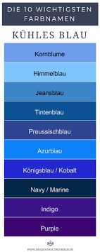 10 Kuhle Blautone Sind Kornblume Himmelblau Jeansblau Tintenblau Preussischblau Azurblau Konigsblau Kobalt Navy Marin Farbpalette Blau Himmelblau Blau