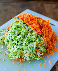 Let it sit 10 minutes, then wring dry in a clean towel to remove moisture. Baked Chipotle Sweet Potato And Zucchini Fritters Averie Cooks