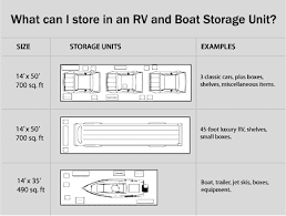 Our indoor vehicle storage spaces, for instance, are perfect to protect your boat during harsh winters. Rv Boat Storage Livermore Interstate Storage Livermore California