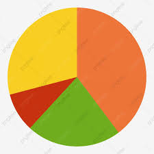 Gambar Analisis Data Vektor Perniagaan Carta Pai Analisis Carta Ppt Carta Alir Analisis Carta Cincin Vektor Png Dan Vektor Untuk Muat Turun Percuma Pie Chart Chart Cute Animals