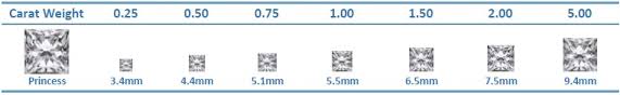 princess cut diamond earrings size chart carat size chart