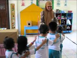 Contoh rkh sentra persiapan tema diri sendiri. Puncak Tema Diri Sendiri 2013 2014 Youtube