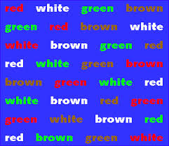 Stroop Effect Stroop Test