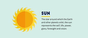 We did not find results for: 40 Common Symbols And Meanings How To Use Them