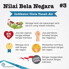 Definisi para ahli, karakteristik, jenis, dan contohnya. Kementerian Ppn Bappenas Berita