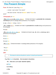 Care vor ii de la caderea turcilor pana la sfarsit. Gapol Ro 01 The Tenses Present Simple Vs Present Continuous Linguistics Grammar