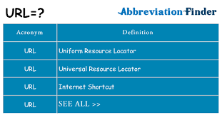 National flag consisting of a red field (background) with a large yellow star and four smaller stars in its upper hoist corner. What Does Url Mean Url Definitions Abbreviation Finder