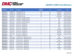 70 Genuine Dmc Crimp Chart