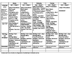 Wonders Second Grade Lesson Plans Unit 1 Week 1 With Daily 5 Reading Wonders Wonders Reading Programs Lesson Plans