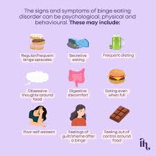 Image result for Binge-Eating Disorder