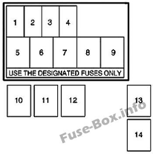 You may find documents other than just manuals as we also make available many user guides, specifications documents, promotional details, setup documents and more. 2003 Chevy Tracker Fuse Box Diagram Wiring Diagram Name Mute Normal A Mute Normal A Agirepoliticamente It