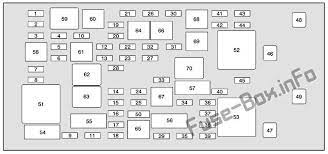 Interior Fuse Box Diagram Buick Lucerne 2008 2009 2010 2011 Fuse Box Buick Lucerne Pontiac Grand Am