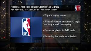 Official ticket marketplace of the nba. Report Nba Teams Players Union Discuss Shortening Season Nba Com