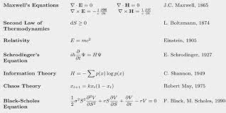 Image Result For Chaos Theory Equations Equations Math Equations Advanced Mathematics