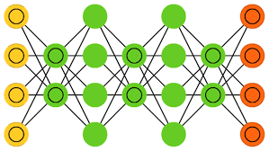 The intel® distribution of openvino™ toolkit enables you to optimize, tune, and run comprehensive ai inference using the included model optimizer and runtime and development tools. The Neural Network Zoo The Asimov Institute