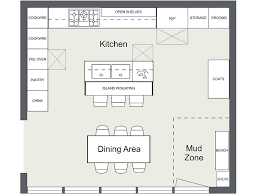 Also of note in this plan: Roomsketcher Blog 7 Kitchen Layout Ideas That Work