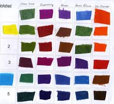 Over Dyeing Color Chart Hair Coloring