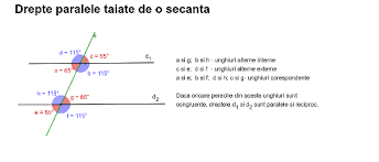 Reviewing examples of parallelism can help to illustrate how this rhetorical device works so you can recognize it in literature and use it in your own writing. Drepte Paralele Taiate De O Secanta Geogebra
