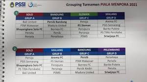 Pcs, handys, zubehör & mehr Maung Bandung Piala Menpora 2021 Cek Jadwal Main Persib Dan Grupnya