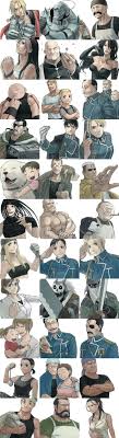 Rule 34 Dev - 00s 1girl akaga_hirotaka areola_slip arm_support ass belt  black_hair breasts female_focus fullmetal_alchemist grey_eyes looking_back  lying maria_ross medium_breasts military military_uniform mole  mole_under_eye nipples no_bra no_panties ...