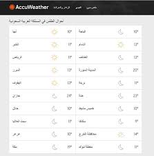 أداة تحويل العملات أو محول العملات يعرض لكم أسعار العملات اليوم وأسعار صرف العملات بشكل لحظي مثل اليورو دولا والعملات العربية مثل الريال والجنيه والدينار وغيرها. Ø³ÙƒØ§ÙƒØ§ ØªØ³Ø¬Ù„ Ø£Ø¯Ù†Ù‰ Ø¯Ø±Ø¬Ø§Øª Ø§Ù„Ø­Ø±Ø§Ø±Ø© Ø§Ù„ÙŠÙˆÙ…