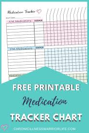 Best Ways To Keep Track Of Medications Free Medication