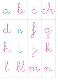Resultado De Imagen Para Abecedario Con Imprenta Minuscula Math Montessori Chart Estas son apropiadas para educacion infantil, educacion inicial y preescolar. abecedario con imprenta minuscula