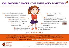 Symptoms or warning signs may include Know The Signs Of Childhood Cancer Grace Kelly Childhood Cancer Trust