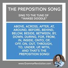 List Of Prepositions