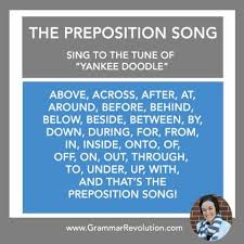 list of prepositions