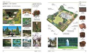 Free online translation from french, russian, spanish, german, italian and a number of other languages into english and back, dictionary with transcription, pronunciation, and examples of usage. Visuelles Worterbuch Englisch Deutsch Dk Verlag