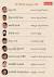 Ap Cabinet Ministers List 2019