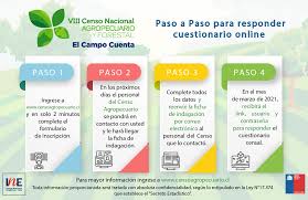 Censo 2021 vai visitar todos os municípios brasileiros. Detalle Noticia