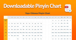 New Free Downloadable Pinyin Chart