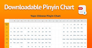 new free downloadable pinyin chart