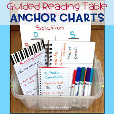 using miniature anchor charts at the guided reading table