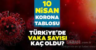 Kontrollü normalleşme sürecine geçen türkiye'de riskli iller bazında belirli kısıtlamalar uygulanıyor. Ivrgggbq8pcz5m