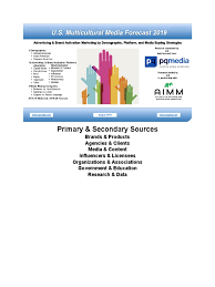 Get the tailored makro experience. Rr 2019 Pq Media Aimm Multicultural Media Primary Secondary Pdf Direct Marketing Advertising
