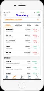 The best 6 low stock alert apps for shopify from hundreds of as derived from avada ranking which is using avada scores, rating reviews, search the best low stock alert app collection is ranked and result in march 2021, the price from $0. The Complete List Of Best Investment Portfolio Tracking Apps Platforms In Singapore Most Are Free