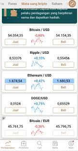 Broader adoption is a key point for but 2021 is definitely going to be an exciting year for all crypto traders. 10 Cryptocurrency Terbaik 2021 Sahamok