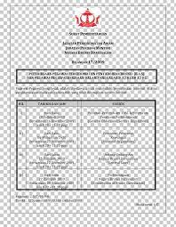 Check spelling or type a new query. Public Service Department Malaysia Official Salary Civil Servant Png Clipart Advertising Campaign Brand Brunei Civil Servant