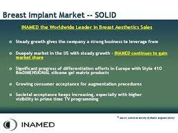 Inamed aesthetics and inamed health. 425 1 A05 5982 1425 Htm 425 Filed By Inamed Corporation Pursuant To Rule 425 Under The Securities Act Of 1933 And Deemed Filed Pursuant To Rule 14a 12 Under The Securities Exchange Act Of 1934 Subject Company Inamed Corporation Commission