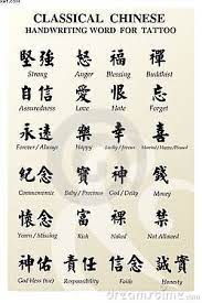 Chinese Words Tattoo Collection Chinese Tattoo Chinese Writing Tattoos Word Tattoos