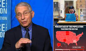 Dr Fauci Predicts High School Students Will Be Able To Get A Covid Vaccine By Fall Daily Mail Online