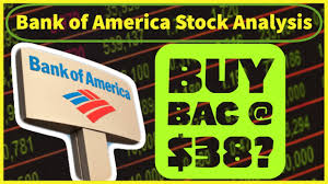 Stock prices may also move more quickly in this. Bank Of America Bac Stock Analysis Buy Bac Before 25b Buyback Dividend Increase Youtube