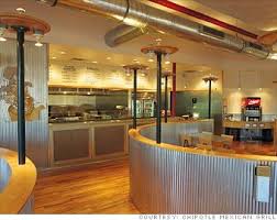 I Love The Industrial Look As Home Decor Go Chipotle Restaurant Interior Design Restaurant Decor Restaurant Interior