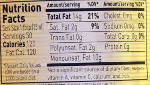 33 Nutrition Label For Olive Oil Labels Database 2020