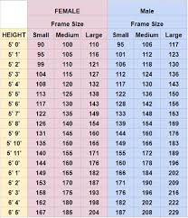 44 Unmistakable Weight Loss Chart After Gastric Bypass