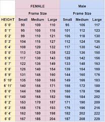 44 unmistakable weight loss chart after gastric bypass