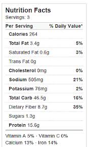 Pin On Low Sodium Meals